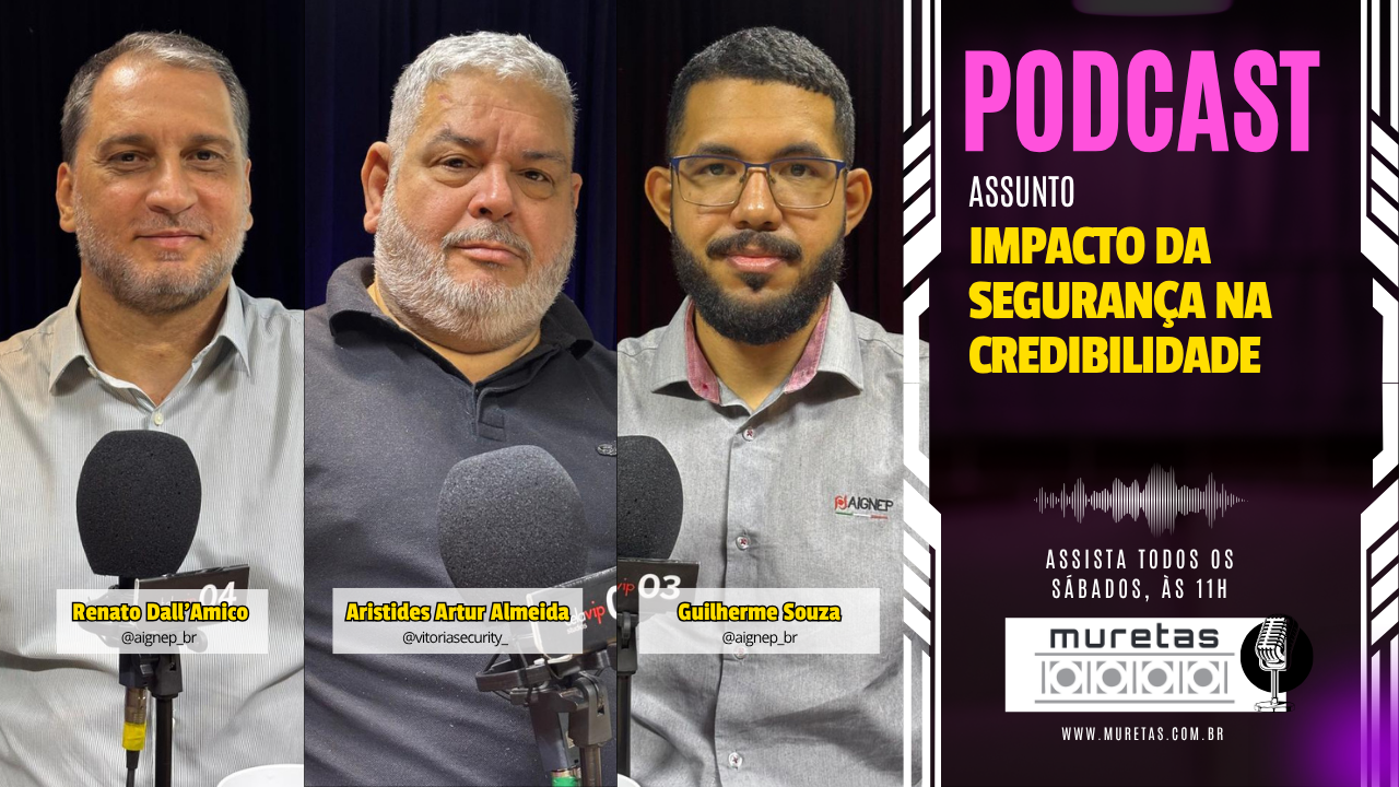 Impacto da segurança na credibilidade de uma marca