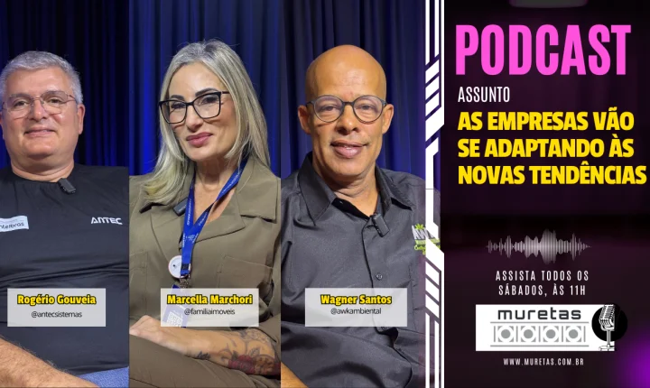 Seis anos depois da pandemia: como as empresas estão se adaptando às novas tendências